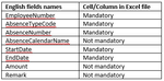 cell names.PNG