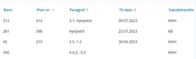 RandiEspegard_5-1690889715429.png
