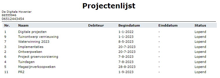 Nieuw rapport Projectenlijst beschikbaar2.png