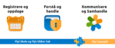 JenniErvik_0-1691956630796.png