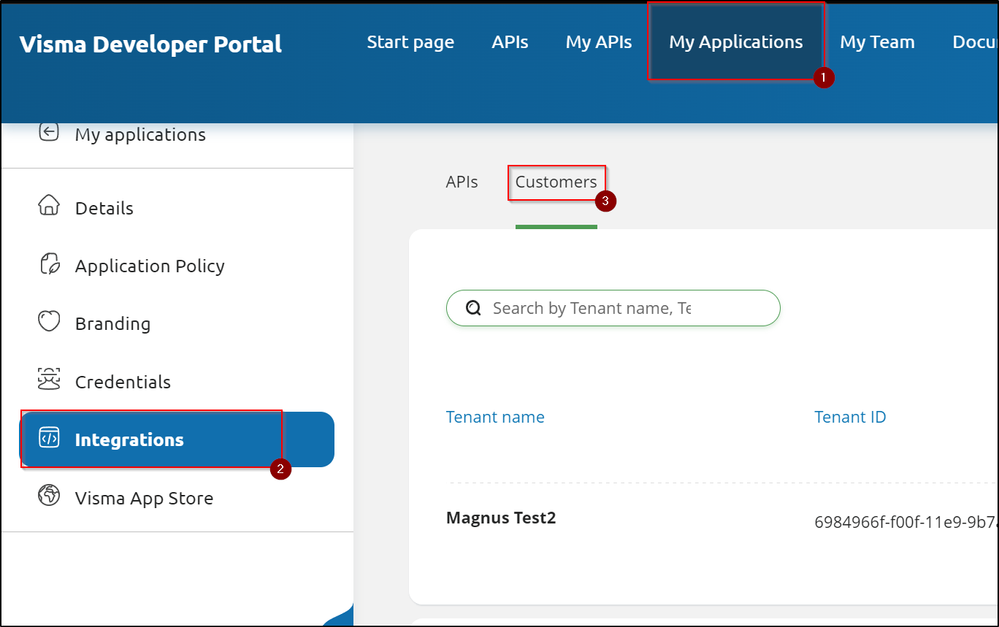 Solved: Hämta Access Code Misslyckas - Visma Community