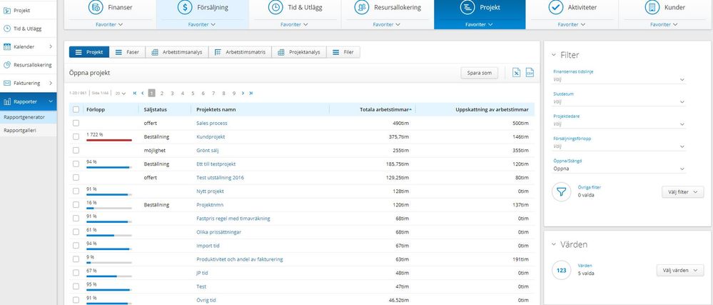 Exempel på projektlista med både försäljningar och projekt