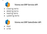 SitterIT_2-1692969067383.png