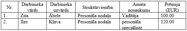 Ivetavarcbaha_1-1693481986321.png