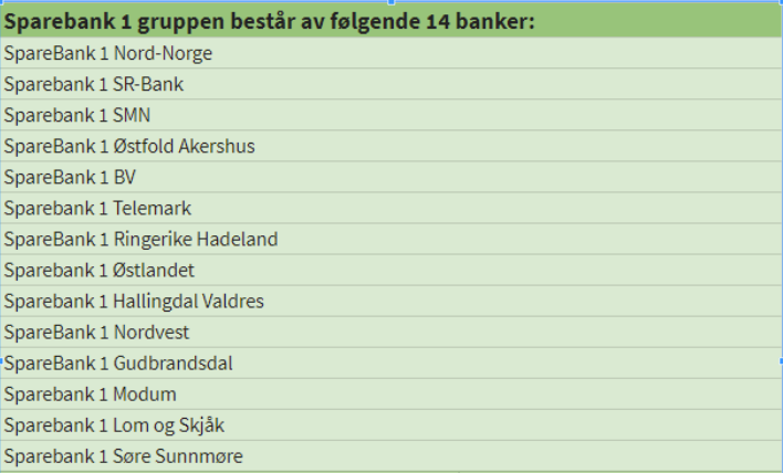 Riktig navn.PNG