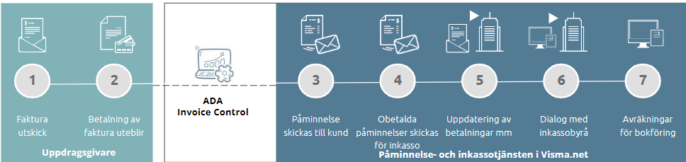 CharlotteMrtensson_0-1678195601473.png