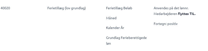 LeneFMSrensen_0-1695880485733.png