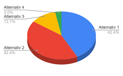 RandiEspegard_6-1696344941634.png