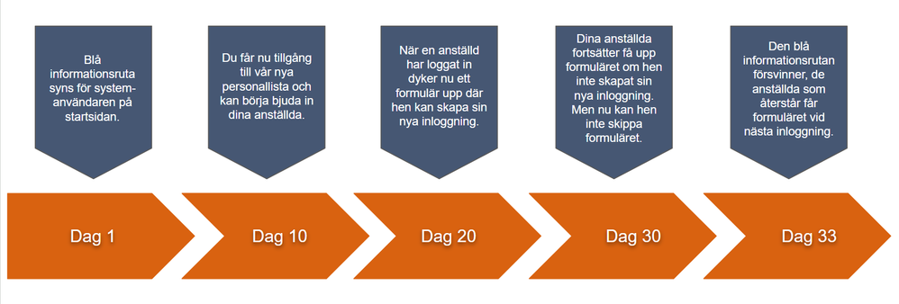 JoakimBerntsson_1-1697801434683.png