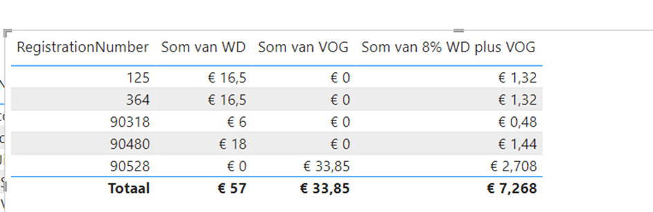 Yvonne1261_0-1699878759372.png
