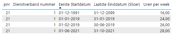 NoortjeWester_1-1699966374050.png