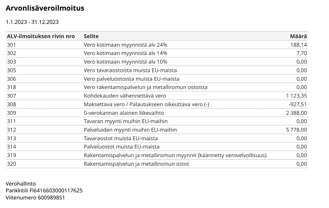 JanninaL_1-1700548847420.png