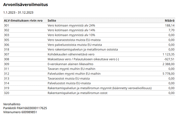 JanninaL_1-1700549629640.png