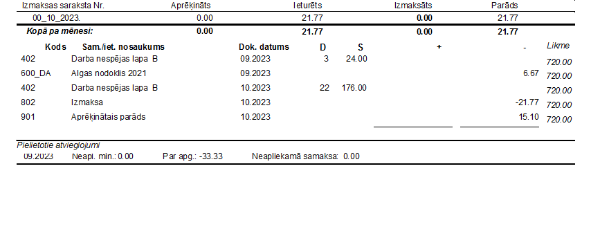 IngaAudzte_0-1700731117944.png