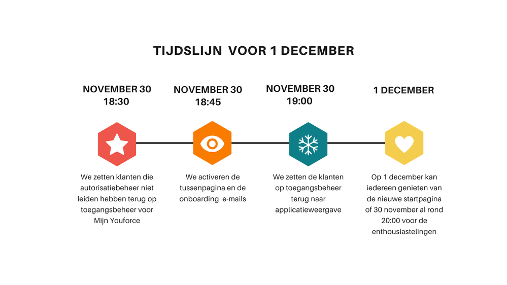 LottevDijk_0-1701174771566.png