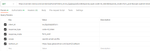 settings in postman