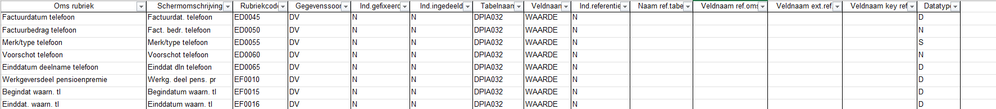 NoortjeWester_0-1704362076692.png