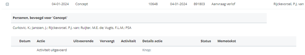 EllenvanRijckevorsel_1-1704385536645.png