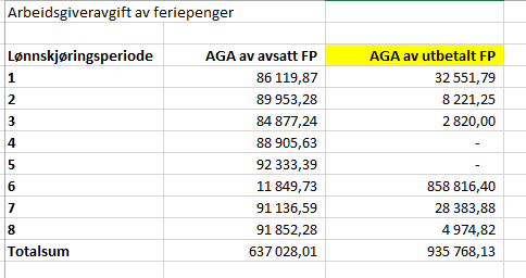 TuriSildeHjellestad_0-1704722725881.png