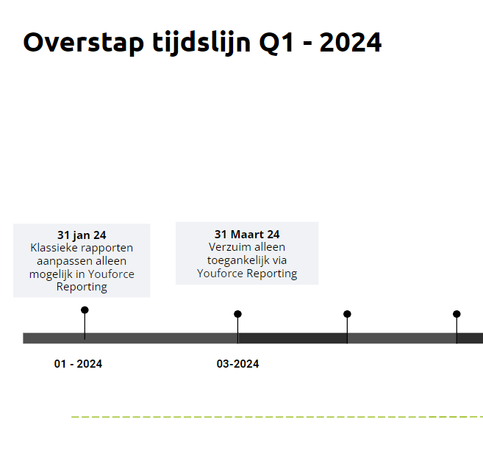 ChrisvandenBerg_0-1705052138650.png ChrisvandenBerg_0-1705052138650.png