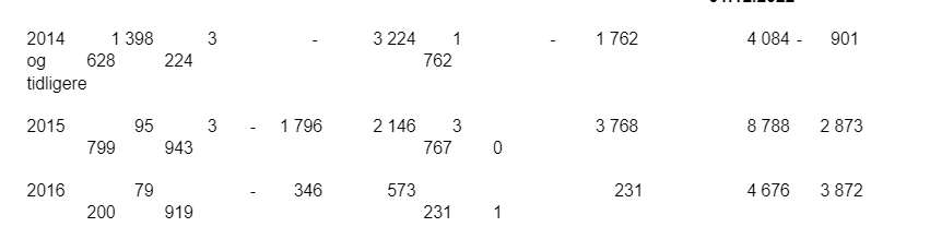 BjrnSigurd_1-1705404684230.png