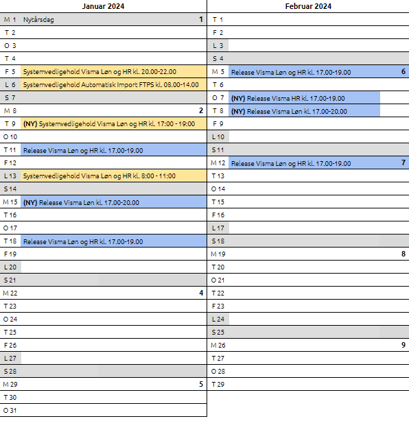 Releasekalender.PNG