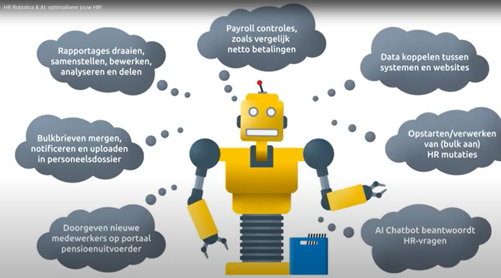 Robotics en AI 2.png