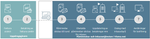 AutoCollect_Flode (1).png