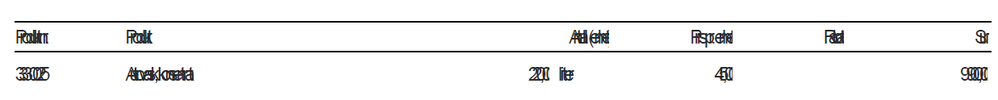 Odds_0-1709297199344.png