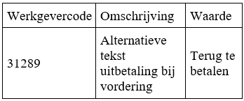 EvertvanManen_4-1711562308004.png