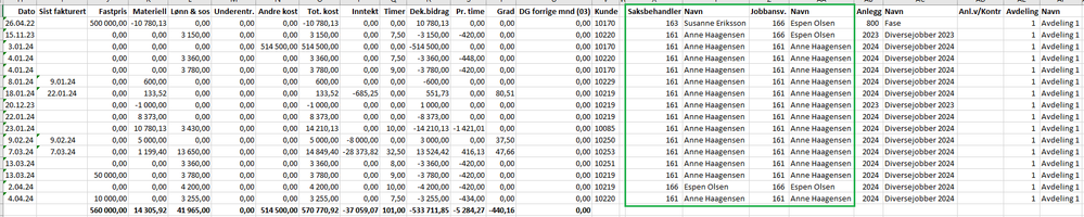 Sammendragsrapport ordre sortert på avd til Excel.PNG