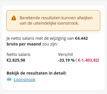 Hoger salaris.png