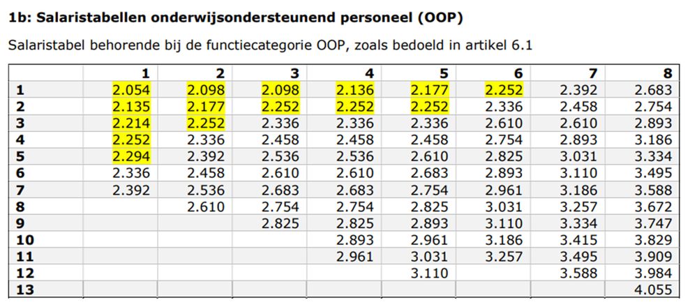 DeniseMolenwijk_1-1714386332677.png