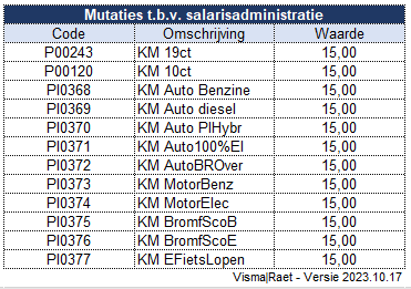 Roel_Harmsen_0-1714399024192.png