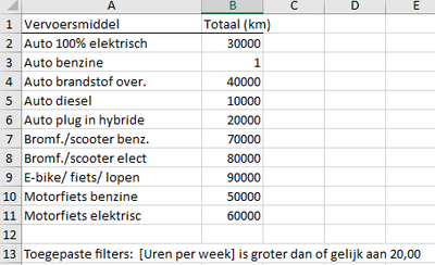 cvanstijn_0-1715840472316.png