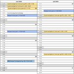 esteglich_1-1719236832826.png