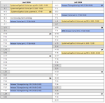 ThuNguyen_0-1720421699172.png