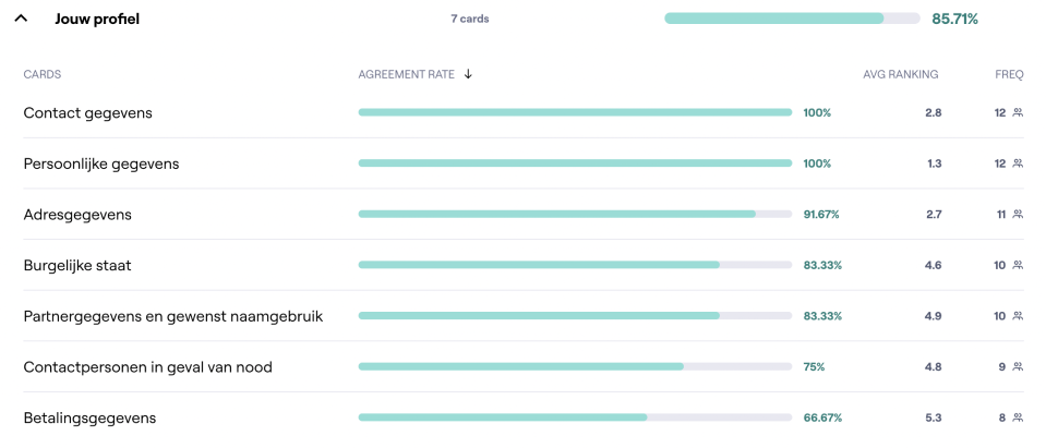 Screenshot 2023-02-06 at 15.27 1.png