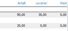 I Ordrebehandler, gjenstår 0 i levering