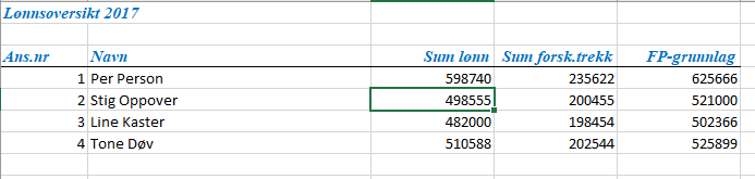 Lønnsoversikt pr. periode.png