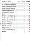 AngeliqueBennink_0-1725873734560.png
