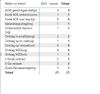 AngeliqueBennink_0-1725873734560.png