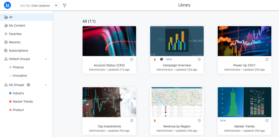 Kas ir MicroStrategy Library lietotne? - Visma Community