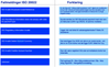 Feilmelding nordea1.PNG