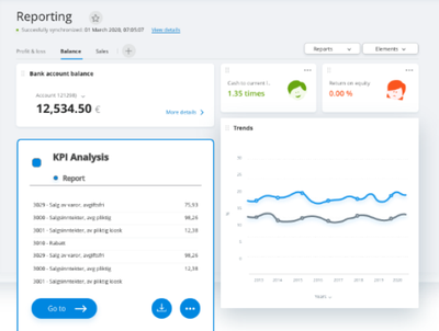 OSR KPI