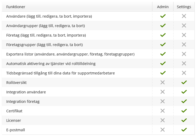 visma_settings_sv.png visma_settings_sv.png