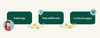 VismaPay-community-800x300.png