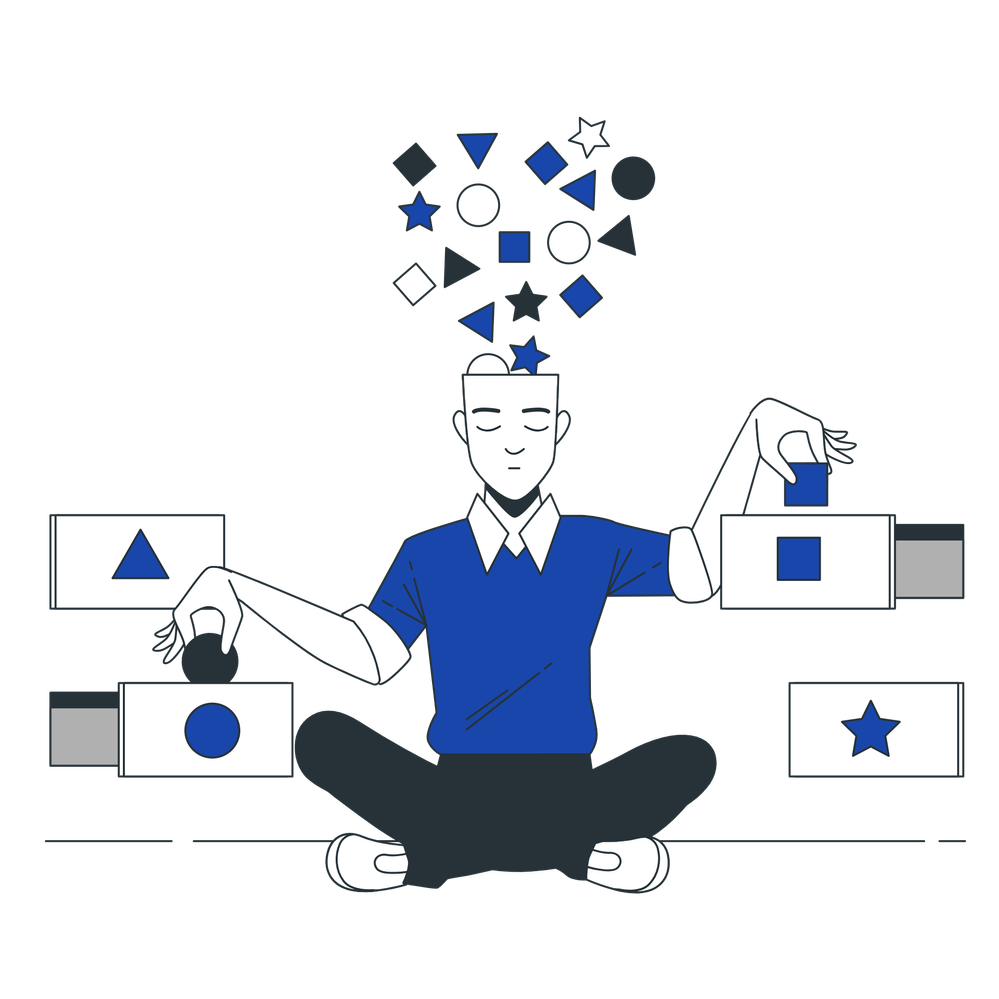 Sorting thoughts-bro.png