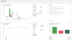 Nieuw dashboard.png