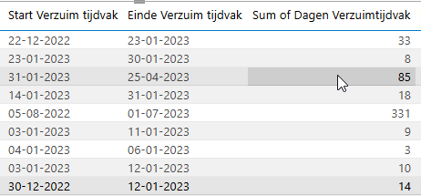 MarceldeWekkerWZH_0-1730983432689.png